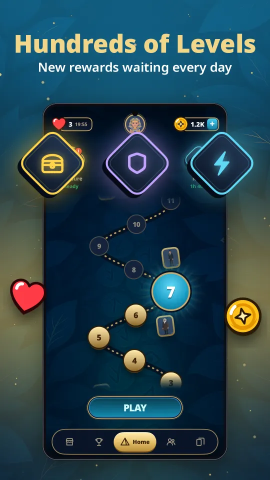 The home screen and level map